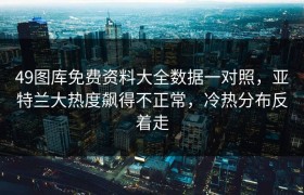 49图库免费资料大全数据一对照，亚特兰大热度飙得不正常，冷热分布反着走